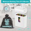 Woolsche Paper Shredder, P-5 Security Level, 5-Sheet Micro Cut with 3.43-Gallon Basket, Durable & Fast with Jam Proof System