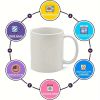 Chic Pink & Golden Birthday Coffee Mug for Her - 11oz Ceramic Cup with Colorful Candle Design, Perfect Gift for
